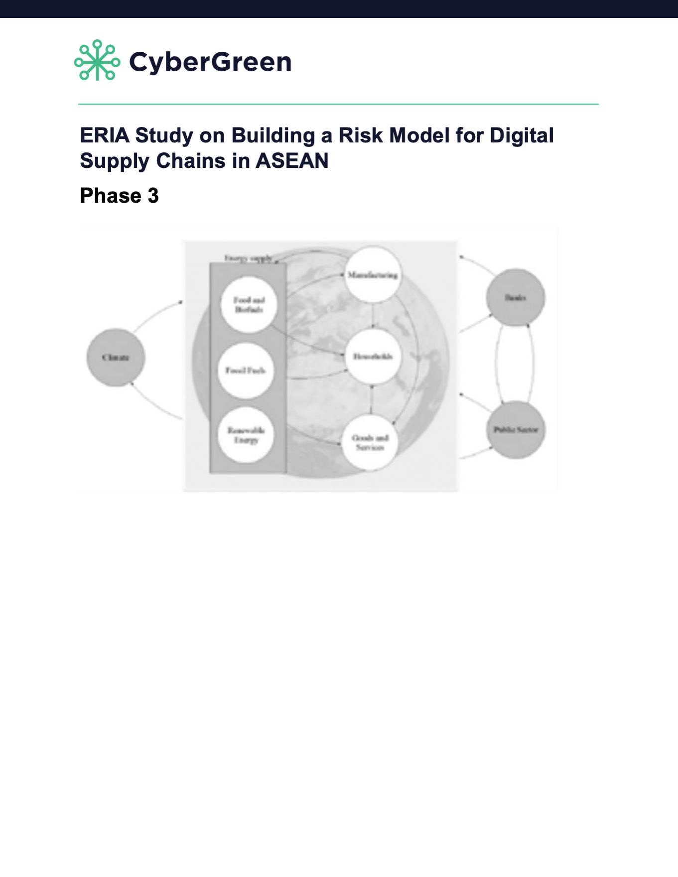 ERIA Study - Risk Model for Digital Supply Chains in ASEAN - phase 3