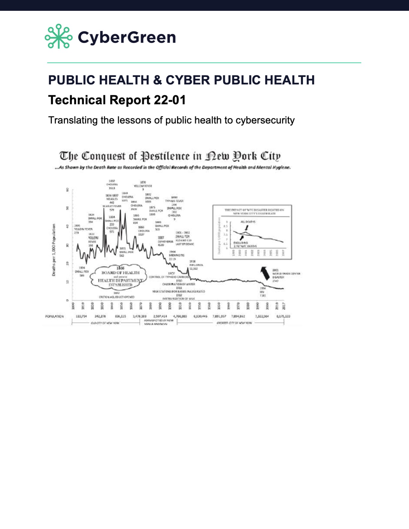 Technical report 22-01 Public Health _ Cyber Public Health FINAL